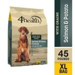 4 Health Dog Food Ingredients: Boost Your Dog’s Vitality