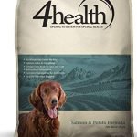 Best Dog Food at Tractor Supply for Healthy, Happy Pets