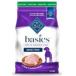 Best Dog Food for Gassy Dogs: Top Digestive Care Picks for Relief
