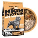 Best Dog Food for Pitbull Puppies: Top High-Protein Choices Reviewed