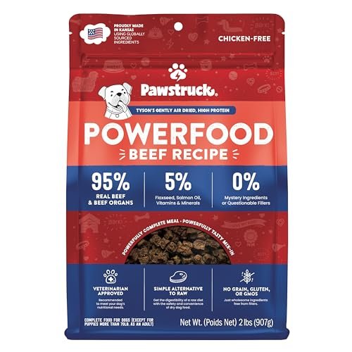 Best Dog Food That is Not Expensive: Top Quality Affordable Picks