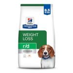 Best Weight Reduction Dog Food for Healthy and Effective Weight Loss