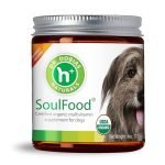 Dog Diets Vitamens: Boost Your Pup’s Health