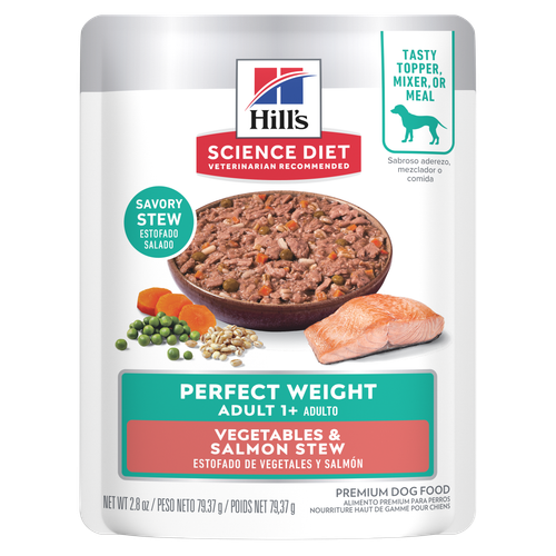 Dog Gastritis Diet: Essential Foods for Recovery