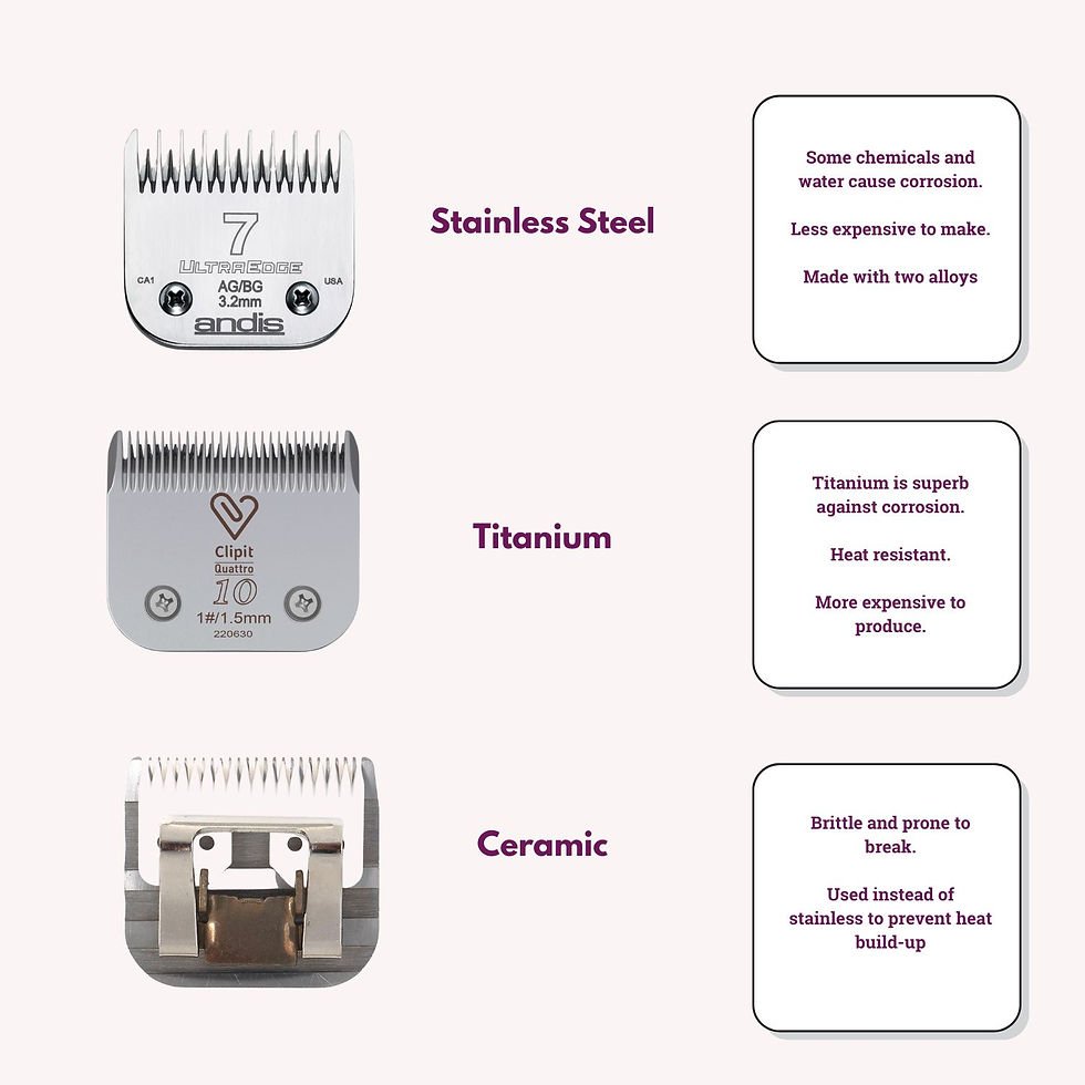 Dog Grooming Blade Sizes: Ultimate Guide for Pet Owners