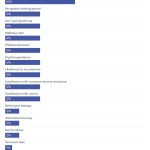 Dog Insurance That Pays Upfront: Hassle-Free Coverage