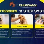 How Do You Groom a Dog: Essential Tips for a Healthy Coat