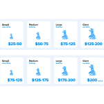 How Much Does a Dog Groomer Cost: Uncover the Price Secrets