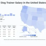 How Much Does a Dog Trainer Earn: Salary Insights