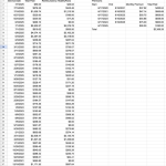 How Much is Pet Insurance for a Dog Per Month: Uncover Costs