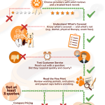 How to Choose Dog Insurance: Expert Tips for Pet Owners