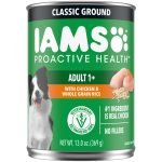 Iams Proactive Health Dog Food: Optimal Nutrition Guide