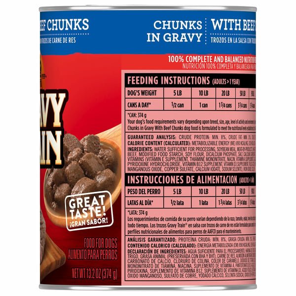 Is Gravy Train Dog Food Good for Dogs: Unveiling the Truth