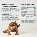 Liver Diet for Dogs: Ultimate Guide to Canine Health