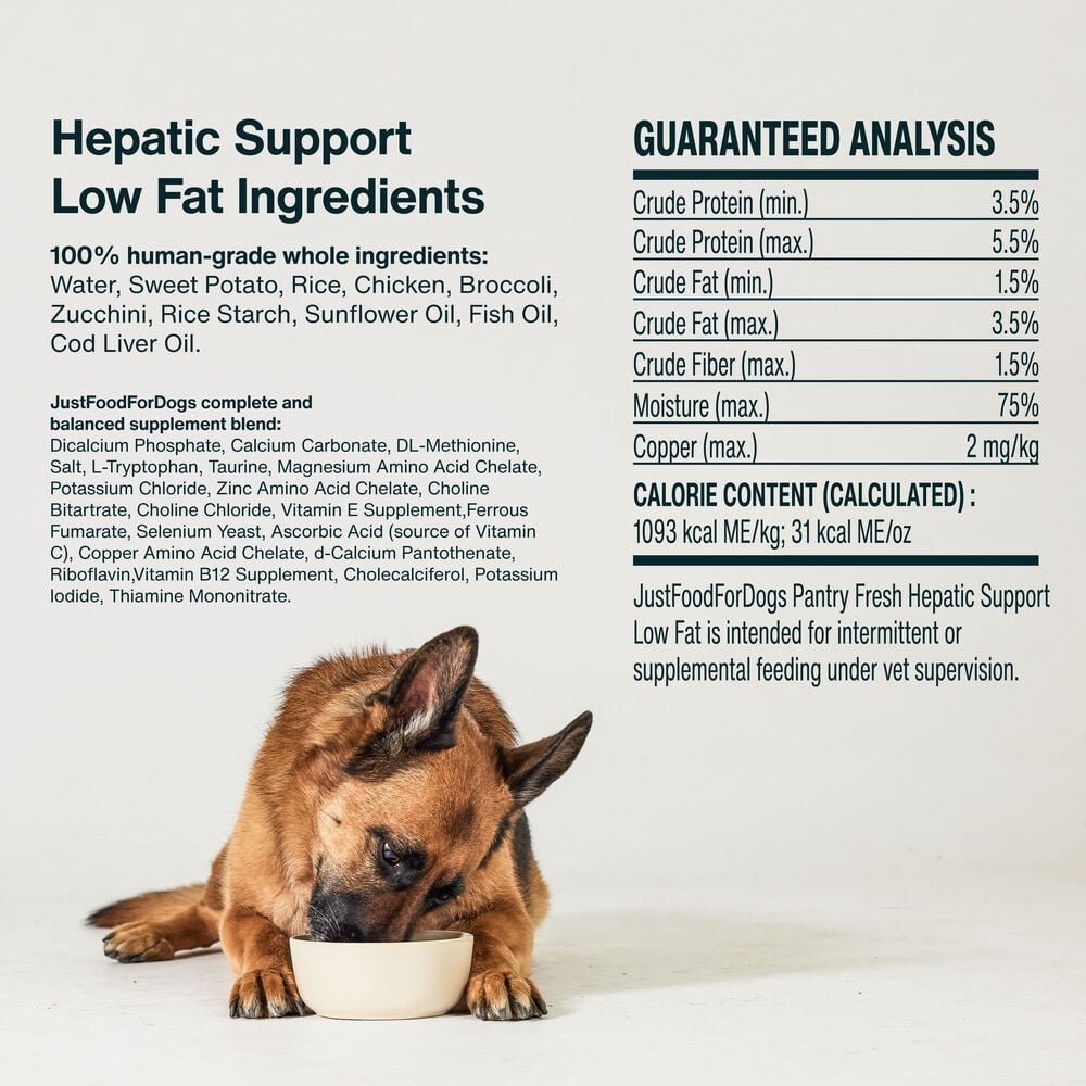 Liver Diet for Dogs: Ultimate Guide to Canine Health