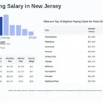 Petco Dog Grooming Rates: Affordable Pampering Options