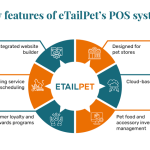 POS System for Dog Grooming: Boost Efficiency Today