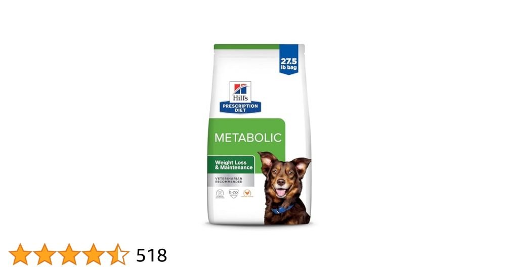 Science Diet Metabolic Dog Food: Transform Canine Health