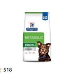 Science Diet Metabolic Dog Food: Transform Canine Health