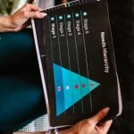 Training a Dog With a Bell: Simple Steps to Success